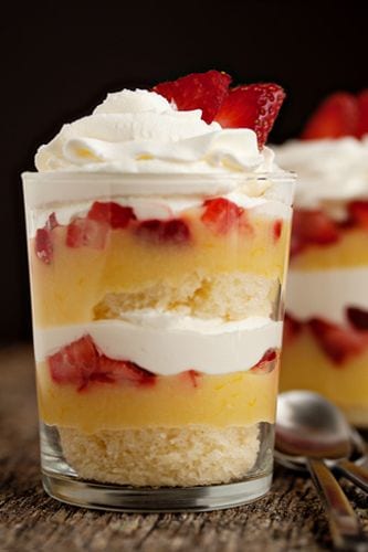 Usa Recipe Lemon Pound Cake Usa Recipe Lemon Pound Cake